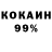 Кетамин ketamine Hakim Sheikh